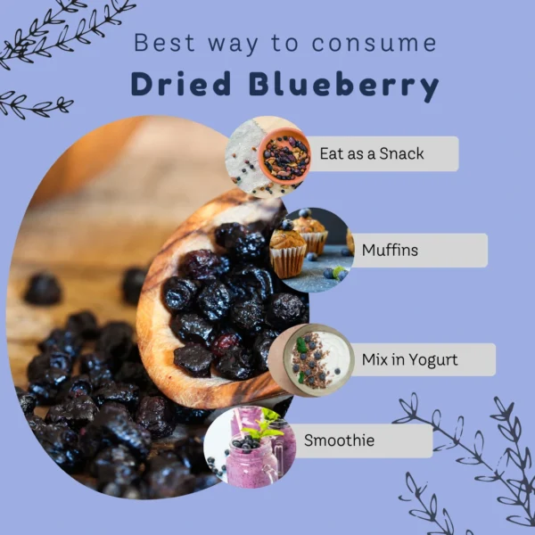 blueberry