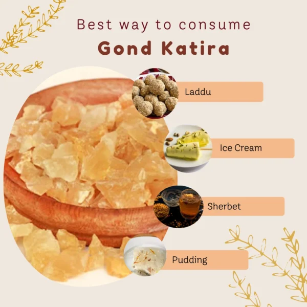 Gond Katira